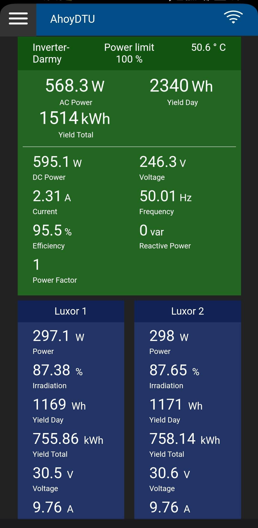 Daten vom Wechselrichter, &uuml;ber den Browser